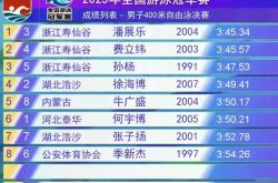 英雄联盟总决赛门票-中国游泳选手刷新全国最佳成绩