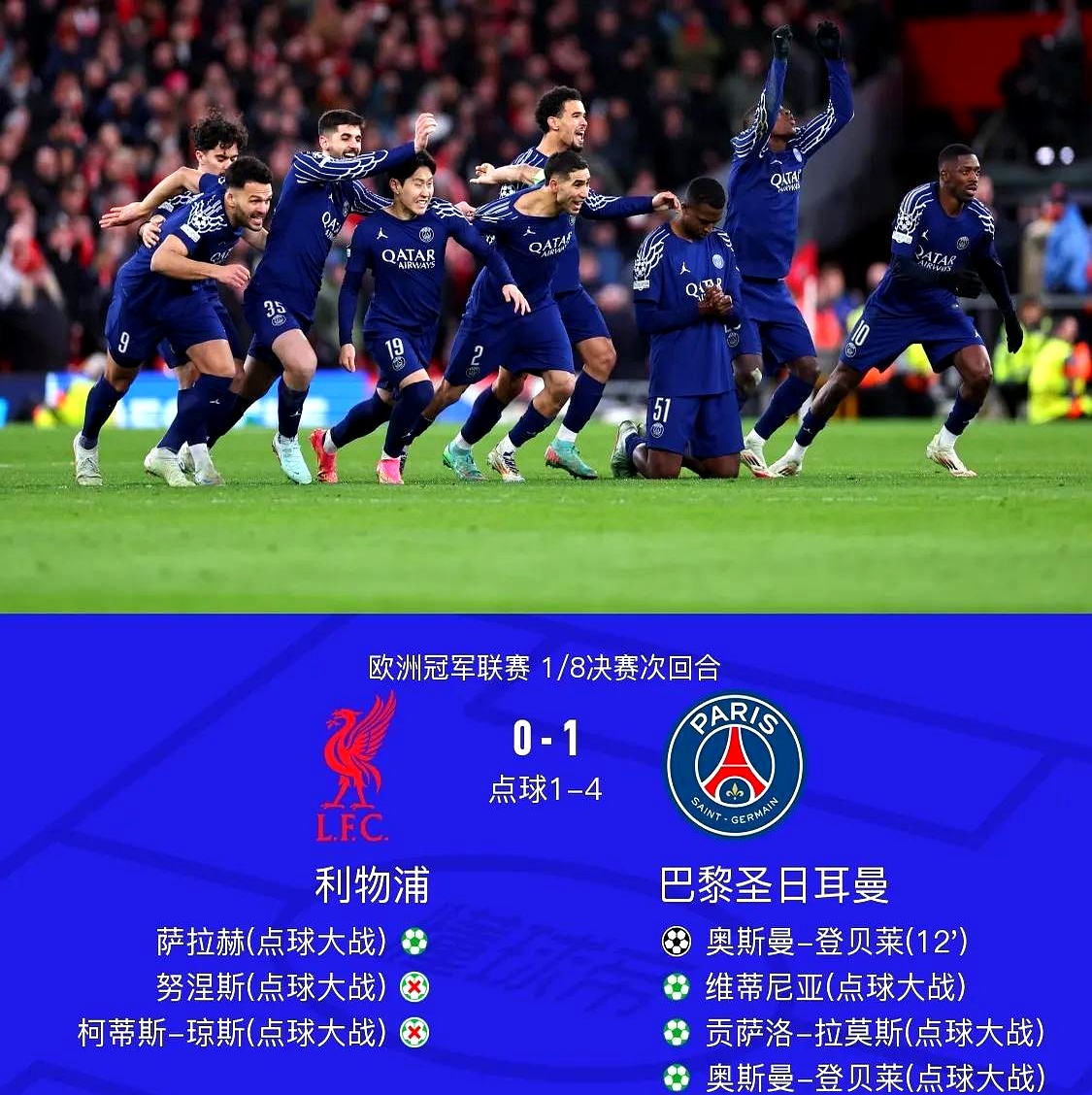 卫冕冠军遭遇困境,欧战形势不利 卫冕冠军遭遇困境,欧战形势不利