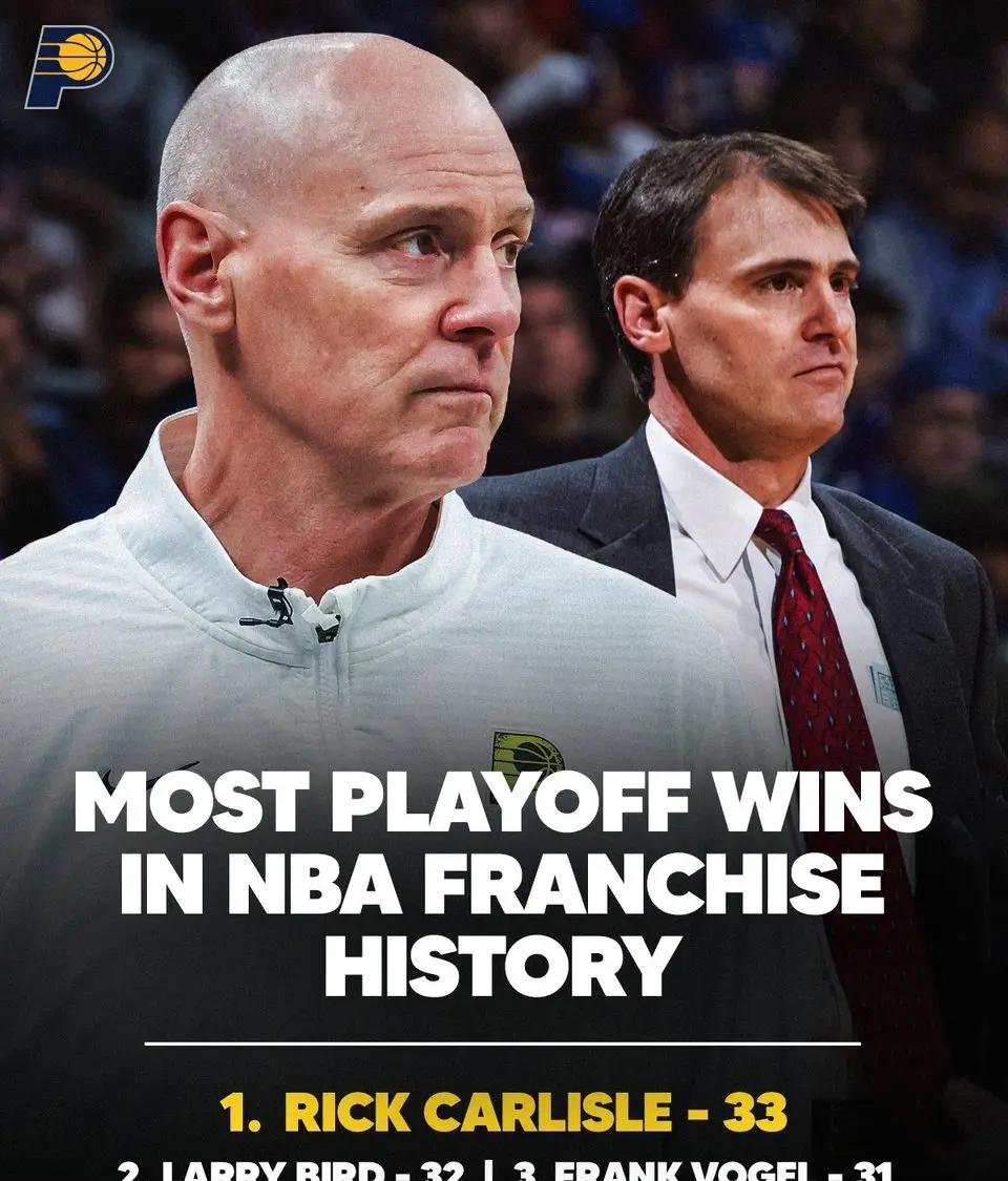 火箭控卫西亚卡姆成为球队得分王